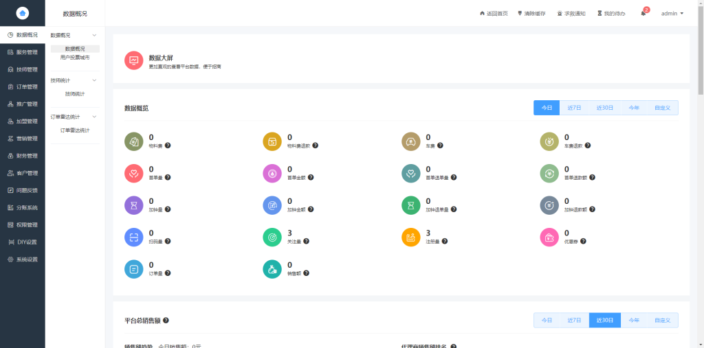 图片[4]-免费分享最新无授权东郊到家UI系统源码-咕叽图个人博客